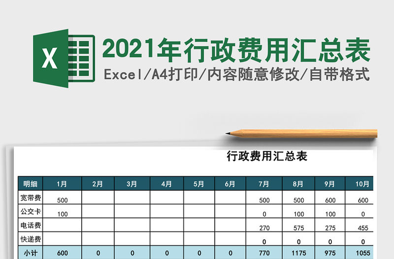 2021年行政費(fèi)用匯總表