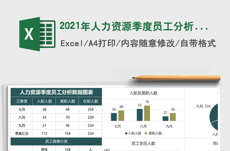 大学生团员党史学习教育活动安排范文高校大学学院共青团活动方案计划参考