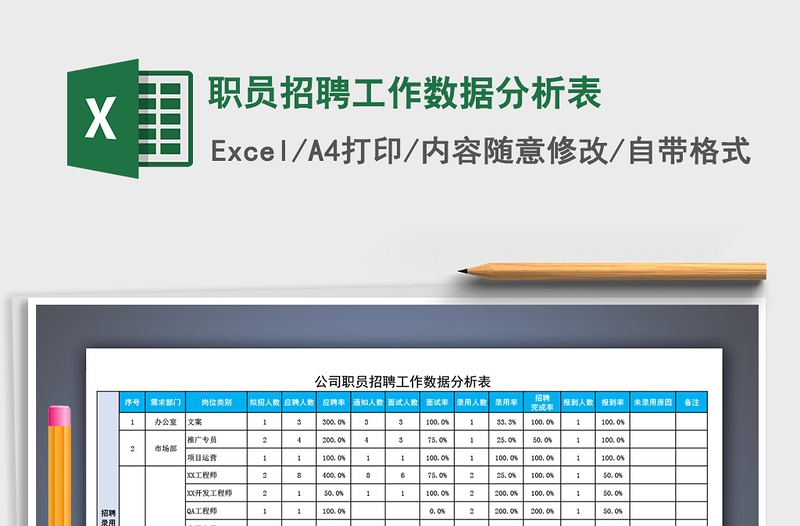 2022年職員招聘工作數(shù)據(jù)分析表