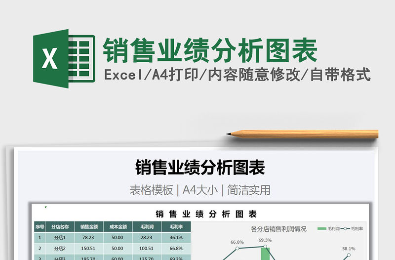 2021年銷售業績分析圖表