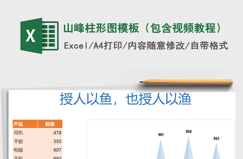 2021年山峰柱形图模板（包含视频教程）