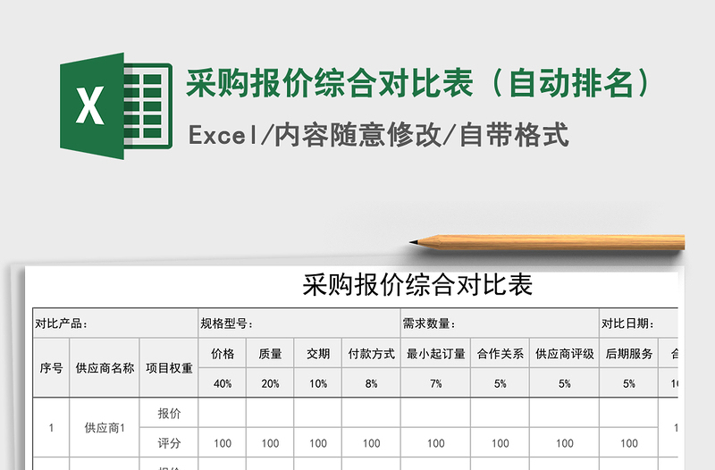 2021年采购报价综合对比表（自动排名）