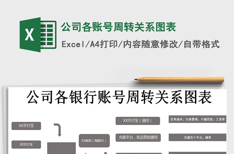 2021年公司各賬號周轉(zhuǎn)關(guān)系圖表