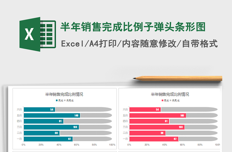 2021年半年销售完成比例子弹头条形图