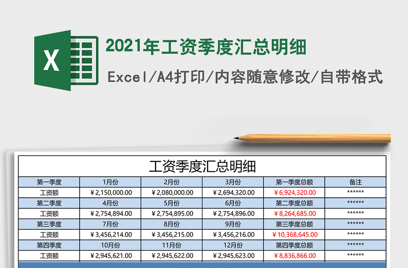 2021年工資季度匯總明細(xì)