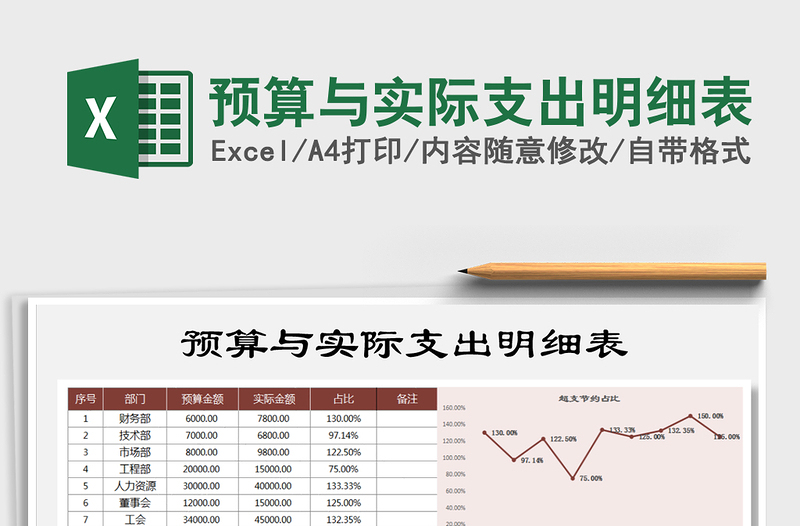 2021年預(yù)算與實(shí)際支出明細(xì)表