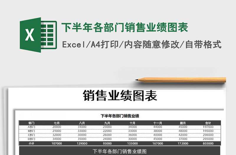 2021年下半年各部門銷售業(yè)績(jī)圖表