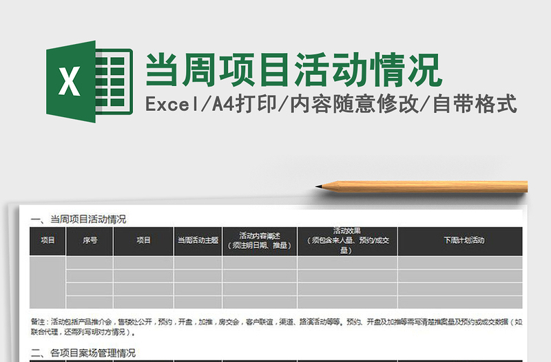 2021年当周项目活动情况