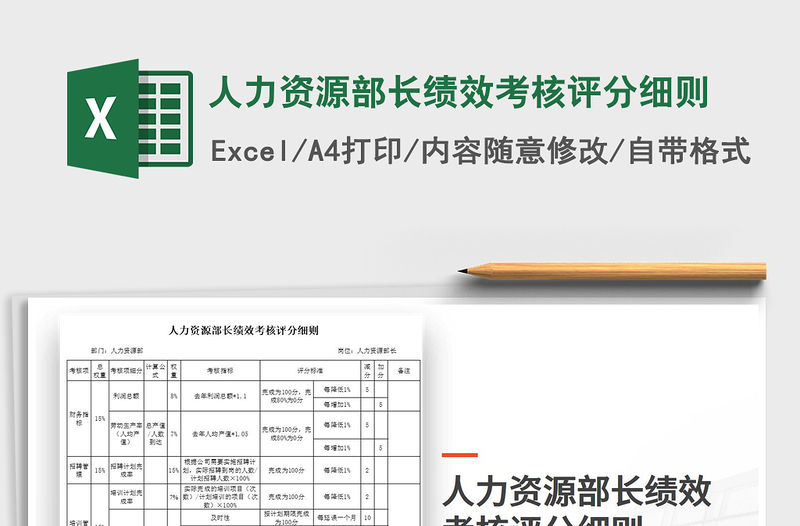 2022年人力資源部長績效考核評分細則免費下載