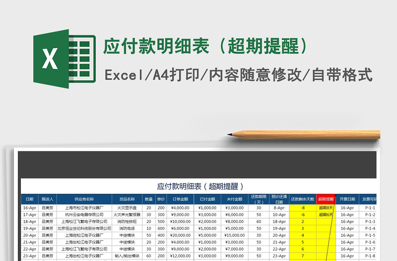 2021年应付款明细表（超期提醒）