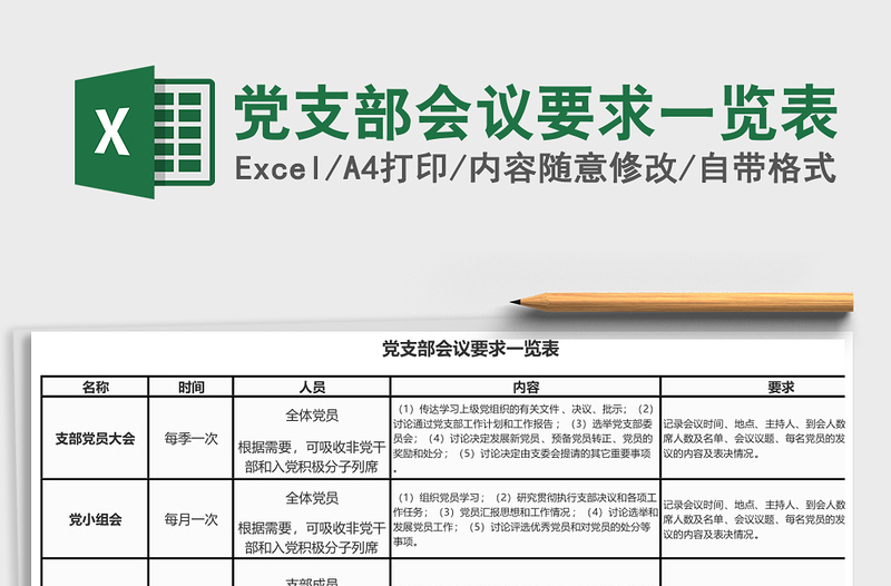 黨支部會議要求一覽表