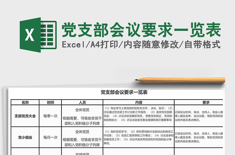 黨支部會議要求一覽表