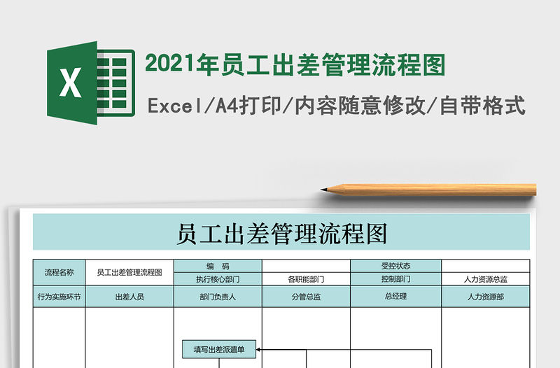 2021年員工出差管理流程圖