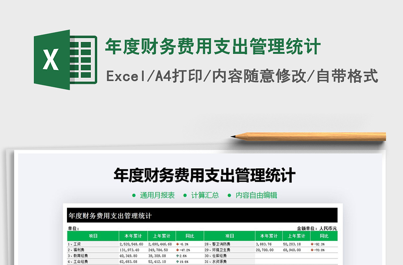 2021年年度財(cái)務(wù)費(fèi)用支出管理統(tǒng)計(jì)