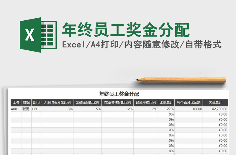2021年年終員工獎金分配