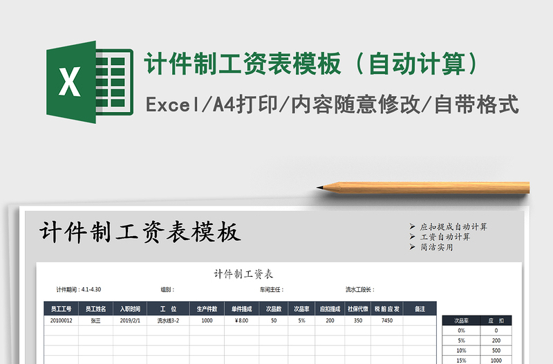 2021年計(jì)件制工資表模板(自動(dòng)計(jì)算)
