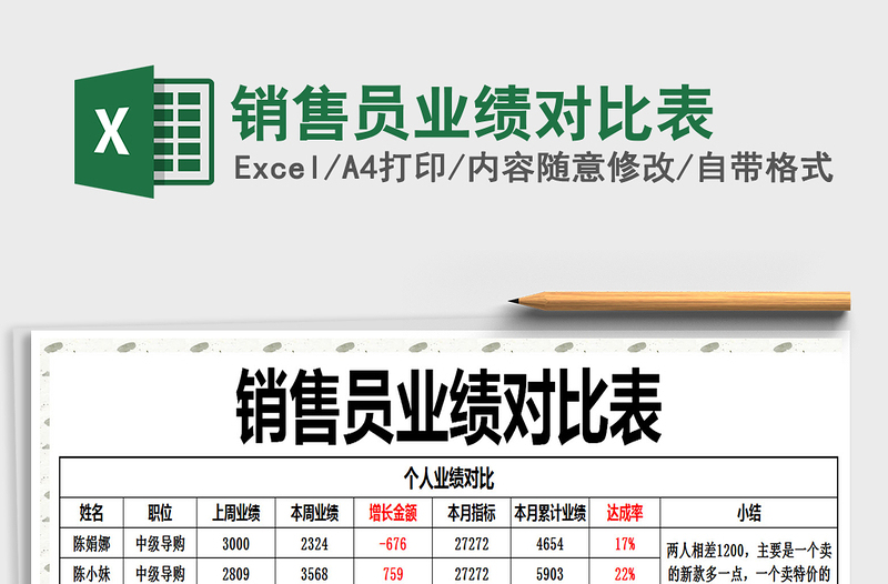 2021年銷售員業(yè)績對比表