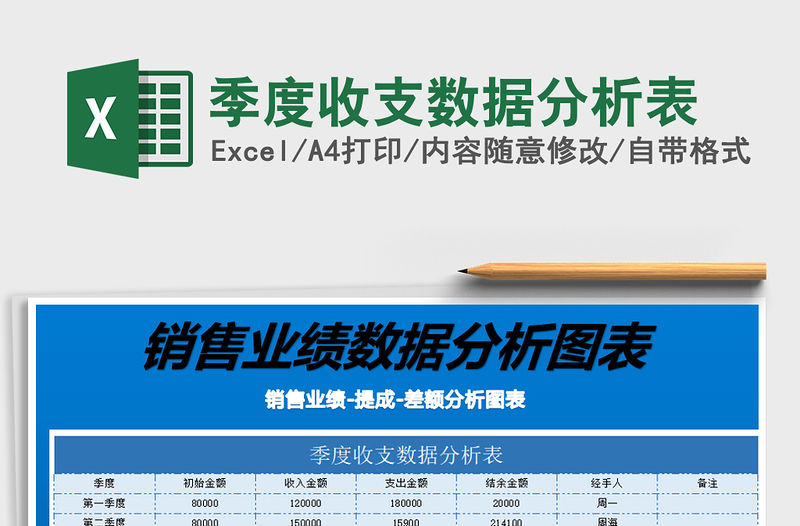 2021年季度收支數據分析表