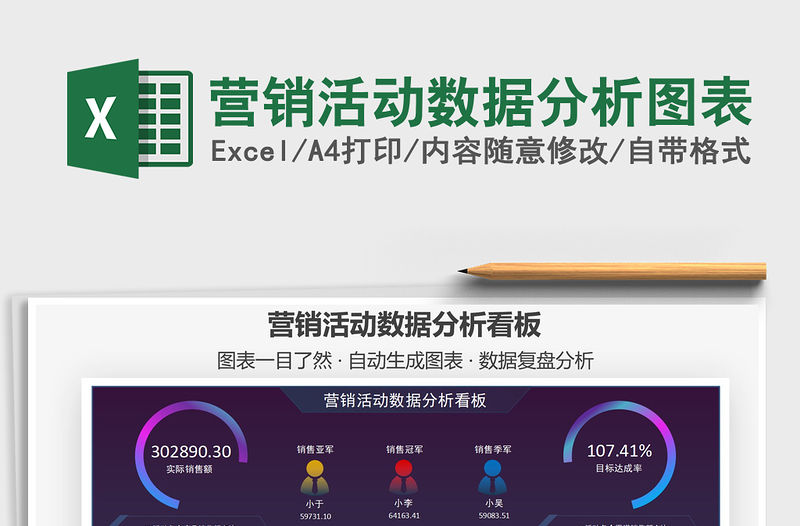 2021年營銷活動數據分析圖表