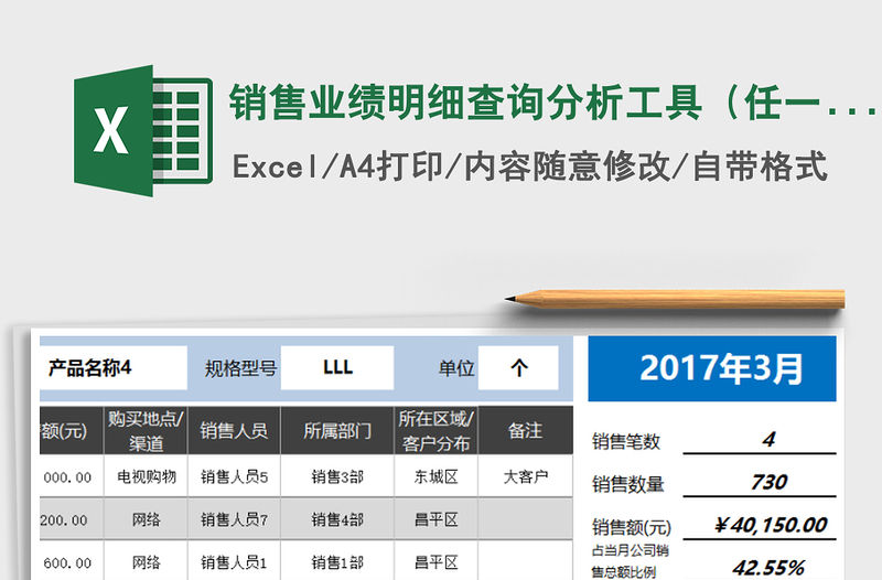 2021年銷售業(yè)績明細查詢分析工具（任一產(chǎn)品編號，任一月度）