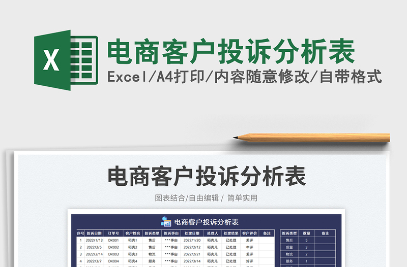 2023电商客户投诉分析表免费下载