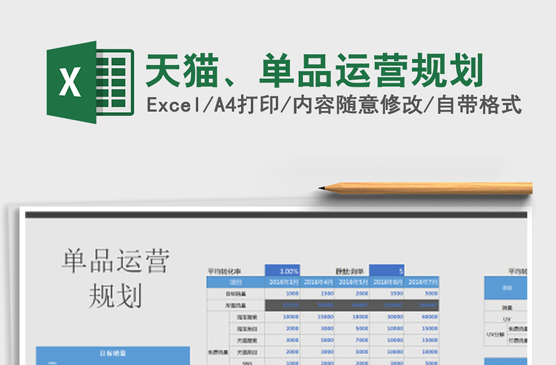 2021年天貓、單品運(yùn)營(yíng)規(guī)劃