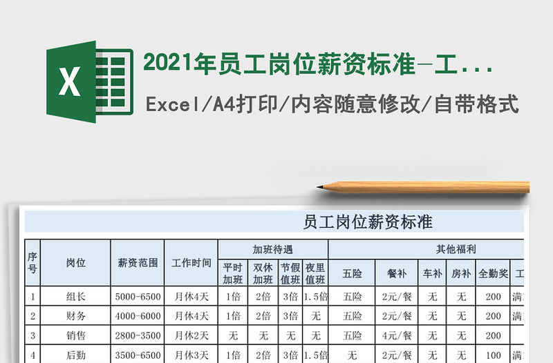 2021年員工崗位薪資標準-工資表