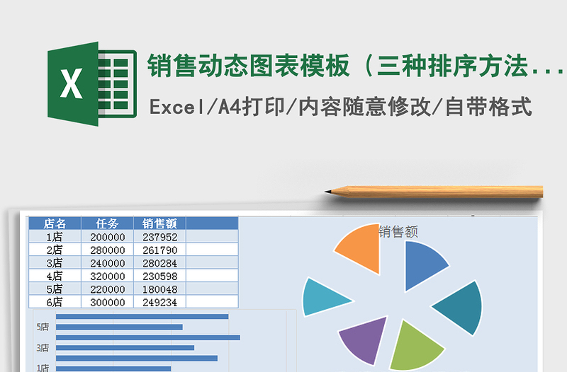 2021年銷售動態(tài)圖表模板(三種排序方法自由選擇)