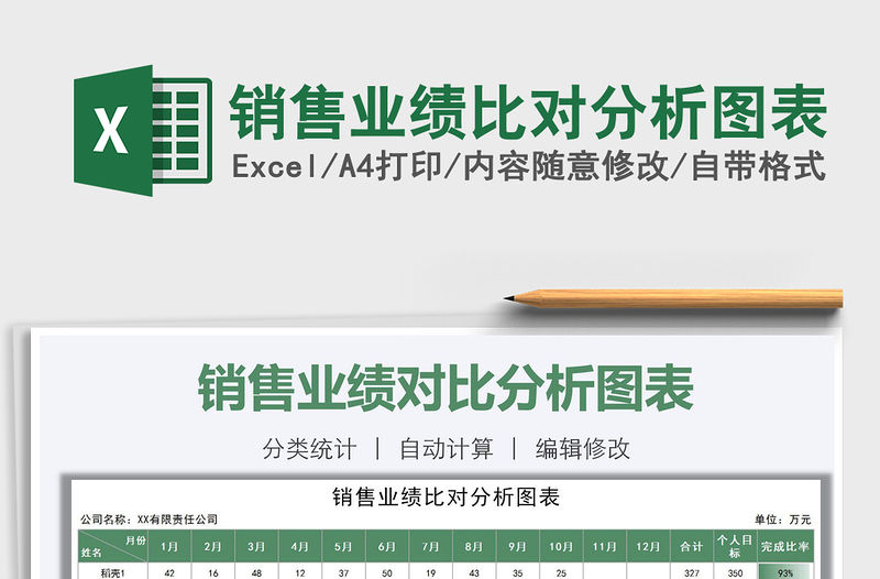 2021年銷售業(yè)績(jī)比對(duì)分析圖表