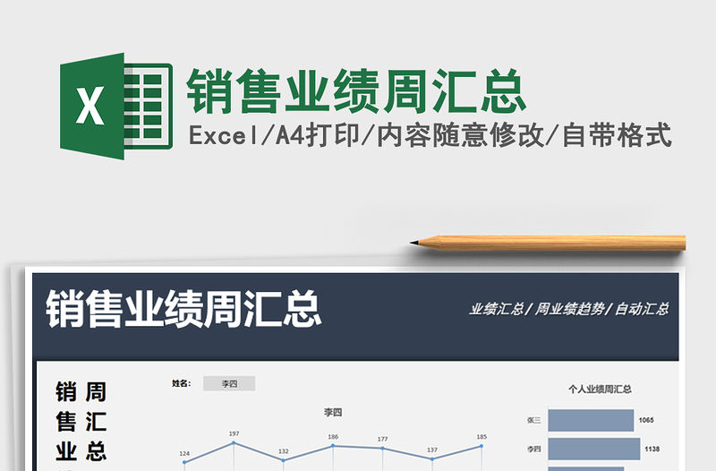 2021年銷售業績周匯總