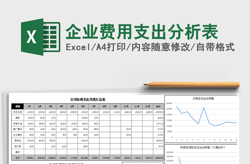 2021年企業(yè)費(fèi)用支出分析表