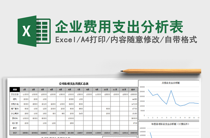 2021年企业费用支出分析表