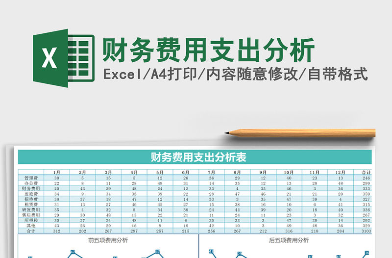 2021年財務費用支出分析