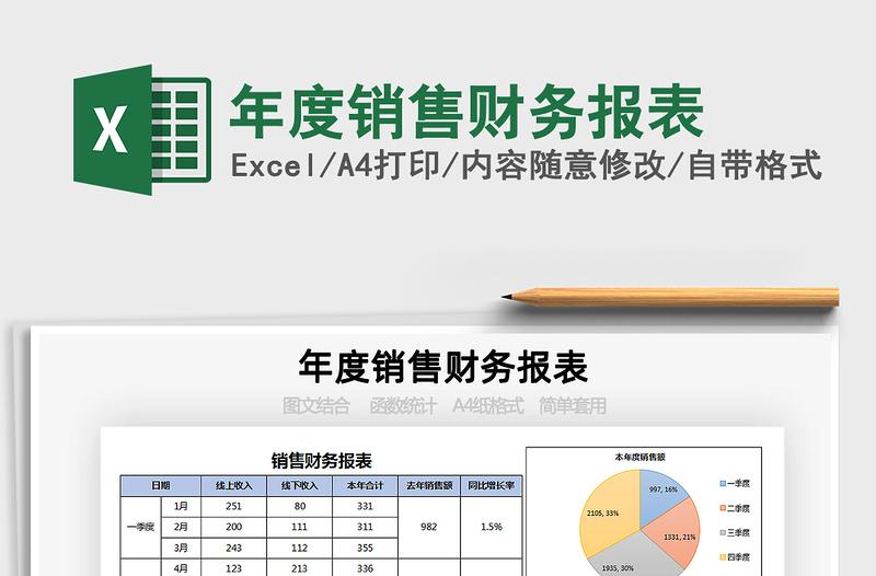 2021年年度销售财务报表