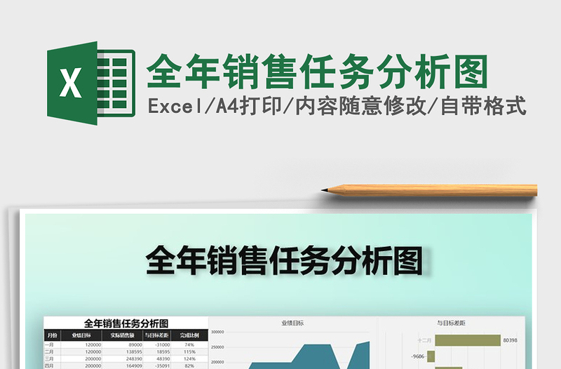 2021年全年銷售任務(wù)分析圖