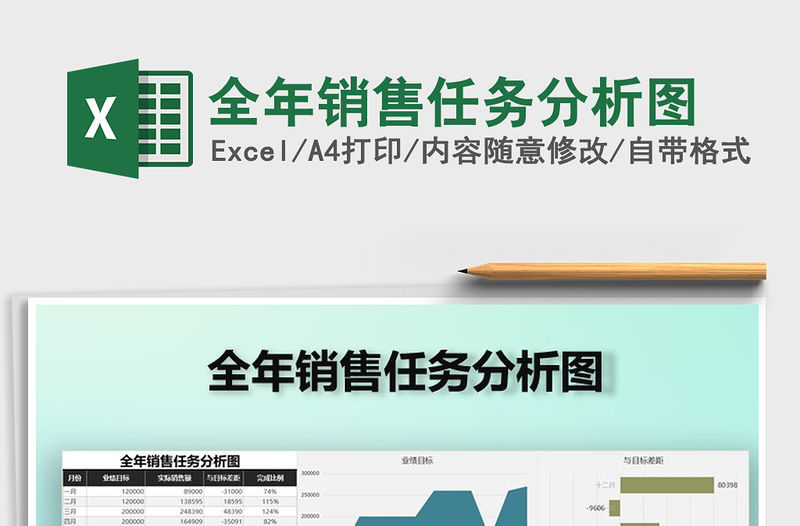 2021年全年銷售任務分析圖