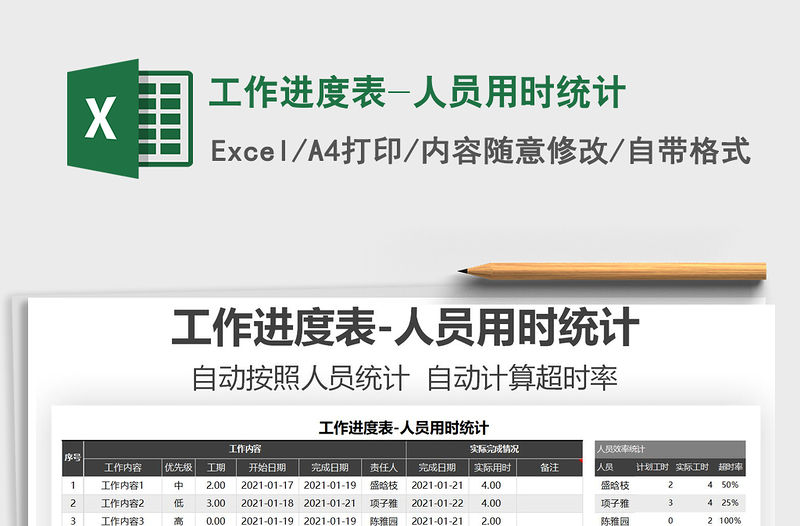 2021年工作進度表-人員用時統計