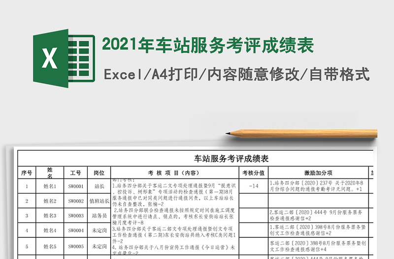 2021年車站服務(wù)考評(píng)成績(jī)表