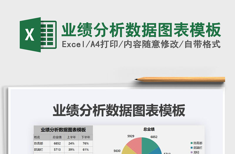 2021年業績分析數據圖表模板