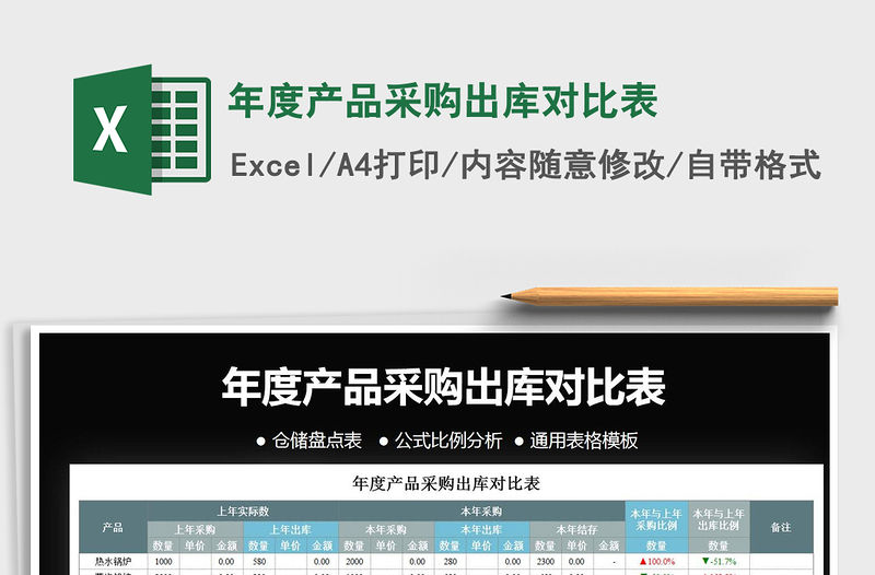 2021年年度產(chǎn)品采購出庫對(duì)比表