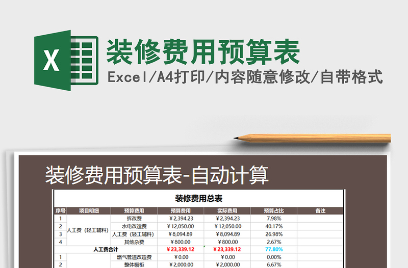 2021年装修费用预算表