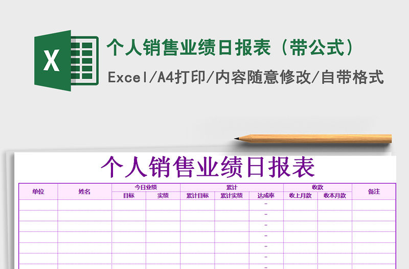 2022年個人銷售業績日報表（帶公式）免費下載