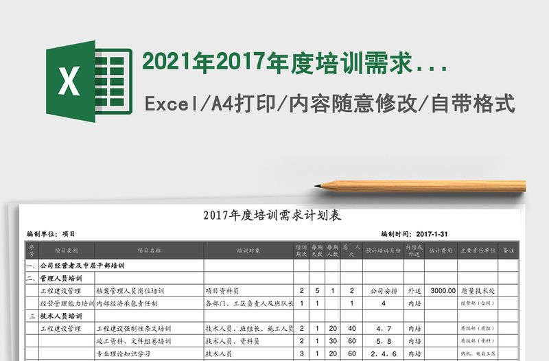 2021年2017年度培訓需求計劃表--