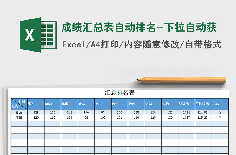 2021年成绩汇总表自动排名-下拉自动获