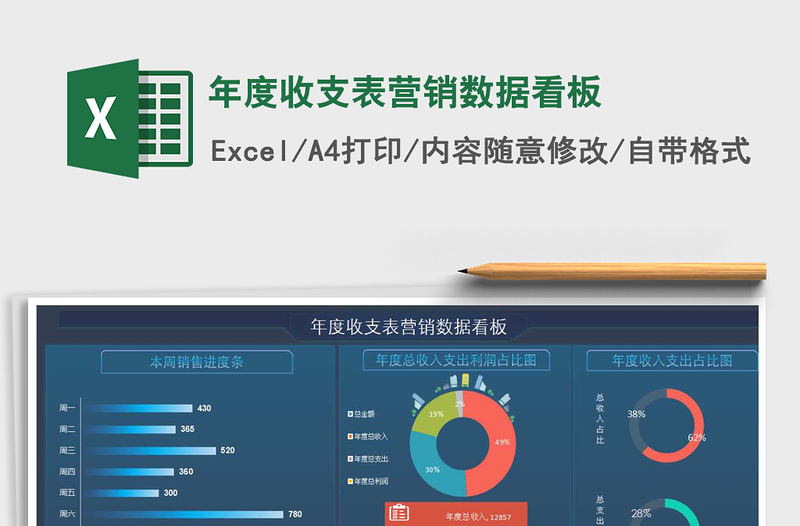 2021年年度收支表營(yíng)銷數(shù)據(jù)看板