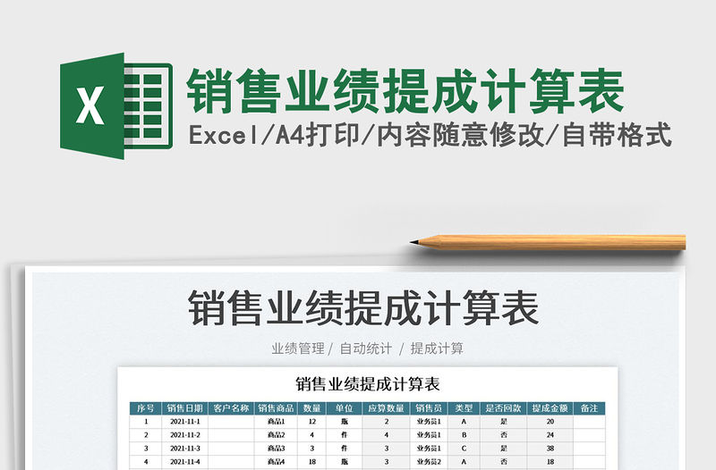 2021銷售業績提成計算表免費下載