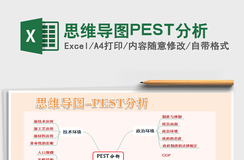 2021思維導(dǎo)圖PEST分析免費(fèi)下載
