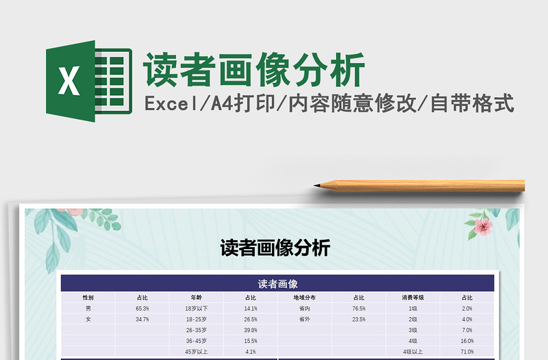 2021年讀者畫像分析