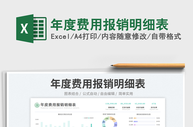 年度費用報銷明細表