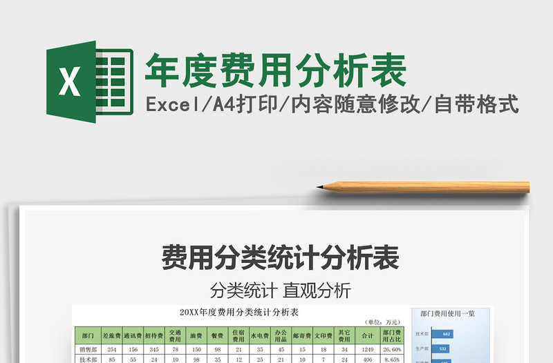 2021年年度費用分析表